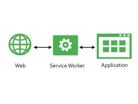 Web Service Worker